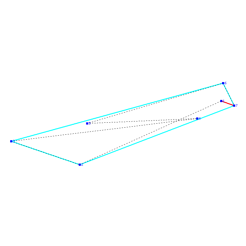 Flugauswertung